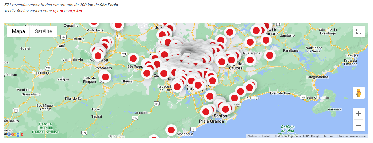 Diferenças entre os aparadores de cerca viva